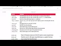 Introduction to Data Science Data preprocessing Part I