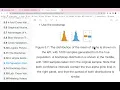 ISLP Resampling Methods islp01 5