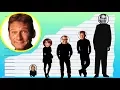 How Tall Is Ryan Lee Stiles - Height Comparison