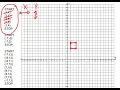 Coordinate Picture Graphing demo