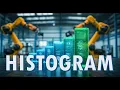 Master the Histogram A Powerful QC Tool for Quality Control Lean Six Sigma Quality Management