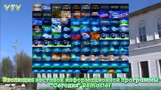 Эволюция заставок информационной программы Сегодня НТВ ТНТ ТВ 6 NTVi Remaster 