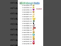 html emoji html emojis code