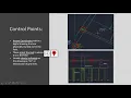 Control Point Tutorial - WHAT ARE CONTROL POINTS