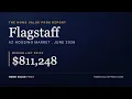 Flagstaff AZ Housing Market June 2026 Home Prices Trends Forecast