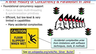 Background on Concurrency Parallelism in Java Part 2