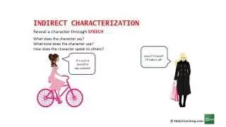 Reading Lesson Characterization in Literature