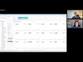 Analytics TUG - January 2026 LODs Map Layers Accessibility