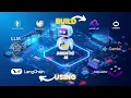 Build Your First Application by Agentic AI Python LangChain Real AI Agents 2025