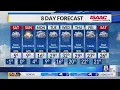 Rochester s Friday overnight weather forecast