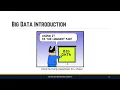 7-1 Big Data Introduction