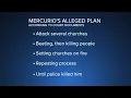 Ada County Sheriff s Office investigating after man plans an ISIS-related attack in Coeur d Alene