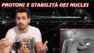 PERCHÉ I PROTONI NON SI RESPINGONO NEL NUCLEO?