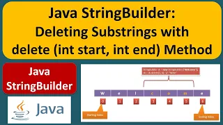 Java StringBuilder Deleting Substrings with delete int start int end Method Java Tutorial