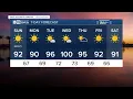 MOST ACCURATE FORECAST Breezy conditions to end the weekend