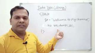 String Data Type in PHP PHP Tutorials CodeWithShailendra