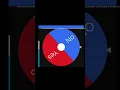 Yes or no spin a wheel for pin Part 1