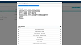 LabLINK - Test Request Design
