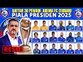 Download Lagu NGERI !! INIMAH BAKAL JUARA LAGI  30 SKUAD MEWAH AREMA FC LIGA 1 2025-2026 \u0026 PIALA PRESIDEN 2025