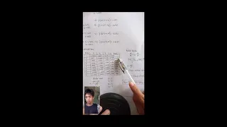 PT Solving PDE using Python BSEE 3A