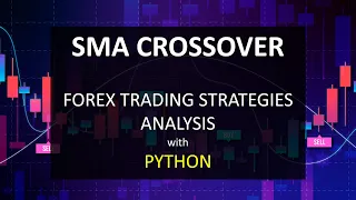 Simple Moving Average SMA Crossover Trading Strategy in Python Back testing