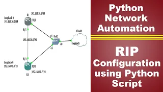 Python for Network Automation with GNS3 Configure RIP Protocol with Python Script