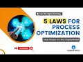5 Laws In Lean Six Sigma For Process Optimization Improvement