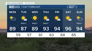 FORECAST First 90 degree day looming