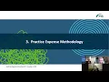 2026 Medicare Physician Fee Schedule Final Rule Explained MPFS MIPS and ASM Updates