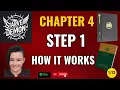 Step One in NA Recovery NA Basic Text It Works How and Why Addiction Recovery Journal Prompts