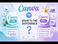 Canva Free vs Canva Pro Which Plan Should You Choose