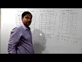 FIXED LENGTH CODES VARIABLE LENGTH CODE AND HUFFMAN CODING