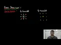 RO-1 0X085 Pixel Connectivity