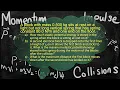 Physics Problem - Momentum and Collisions