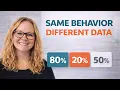 Discontinuous Measurement in ABA Partial Interval Whole Interval and Momentary Time Sampling