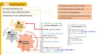 User-defined Function part1