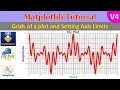 Grids of a plot and Setting Axis limits in a plot Matplotlib Tutorial in