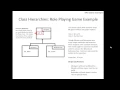 Class Hierarchies - Super Call