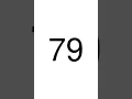 Random Number Generator 1-100