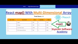 React map function with multi dimensional array hooks functional component example