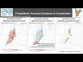 Overview of the Warn on Forecast System WoFS