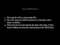 EP 11 5 - Angular HTTP JSONP with Observables