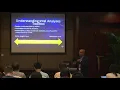 Vtune Intel VTune and Analyzers Overview Part 1