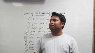 Multi Threading Part-3 First Program Threads Constructor Threads Method