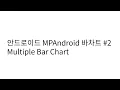 MP Android Chart Multiple Bar Chart