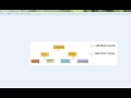 TAMIL CAN AN ABSTRACT CLASS EXTEND ANOTHER ABSTRACT CLASS IN JAVA DEMO