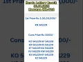 Download Lagu Kerala Lottery Karunya KR-721|Live Lottery Today|#keralalotteryliveresult #lotteryresult