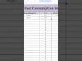 Track Your Fuel Costs in Excel Automatic MPG Calculator