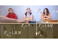 Understanding the Force of Friction Equation