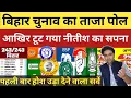 बिहार चुनाव का ताजा ओपिनियन पोल, आखिर नीतीश का टूटा सपना!